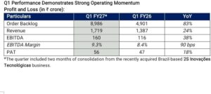Black Box: Q1 Revenue Rises 24%; EBITDA Grows 38%